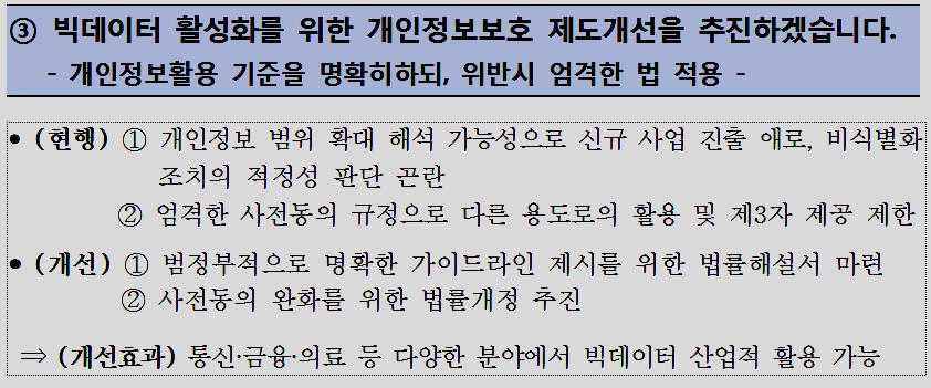 - 2016. 5. 18. 박근혜 대통령 주재 <제5차 규제개혁장관회의 및 민관합동규제개혁점검회의>