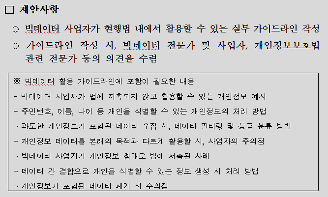 - 전국경제인연합회, “창조경제 실현을 위한 제언”(미래창조과학부 제출자료), 2013. 8. 8.