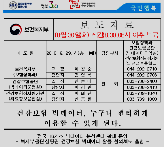 - 2016. 8. 30. 비식별 처리 후 건강보험자료 공개 방침을 밝힌 보건복지부 보도자료