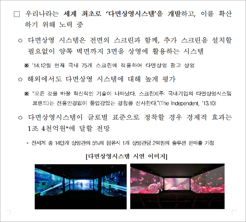 cj-cgv의-다면상영시스템