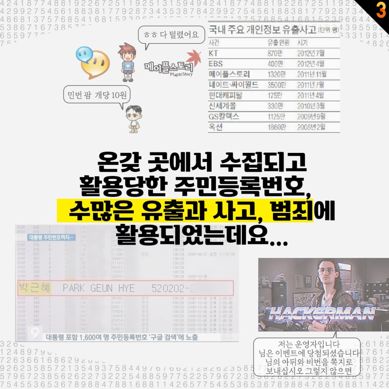 온갖 곳에서 수집되고 활용당한 주민등록번호, 수많은 유출과 사고, 범죄에 활용되었는데요...