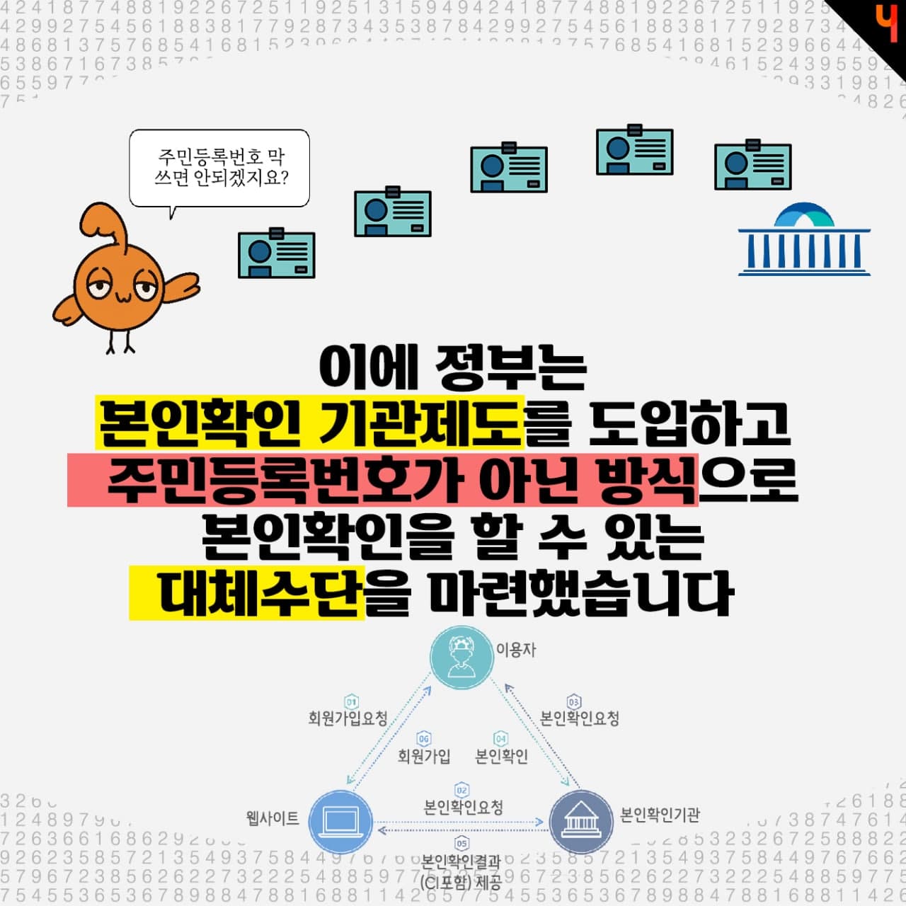 이에 정부는 본인확인 기관제도를 도입하고 주민등록번호가 아닌 방식으로 본인확인을 할 수 있는 대체수단을 마련했습니다. 