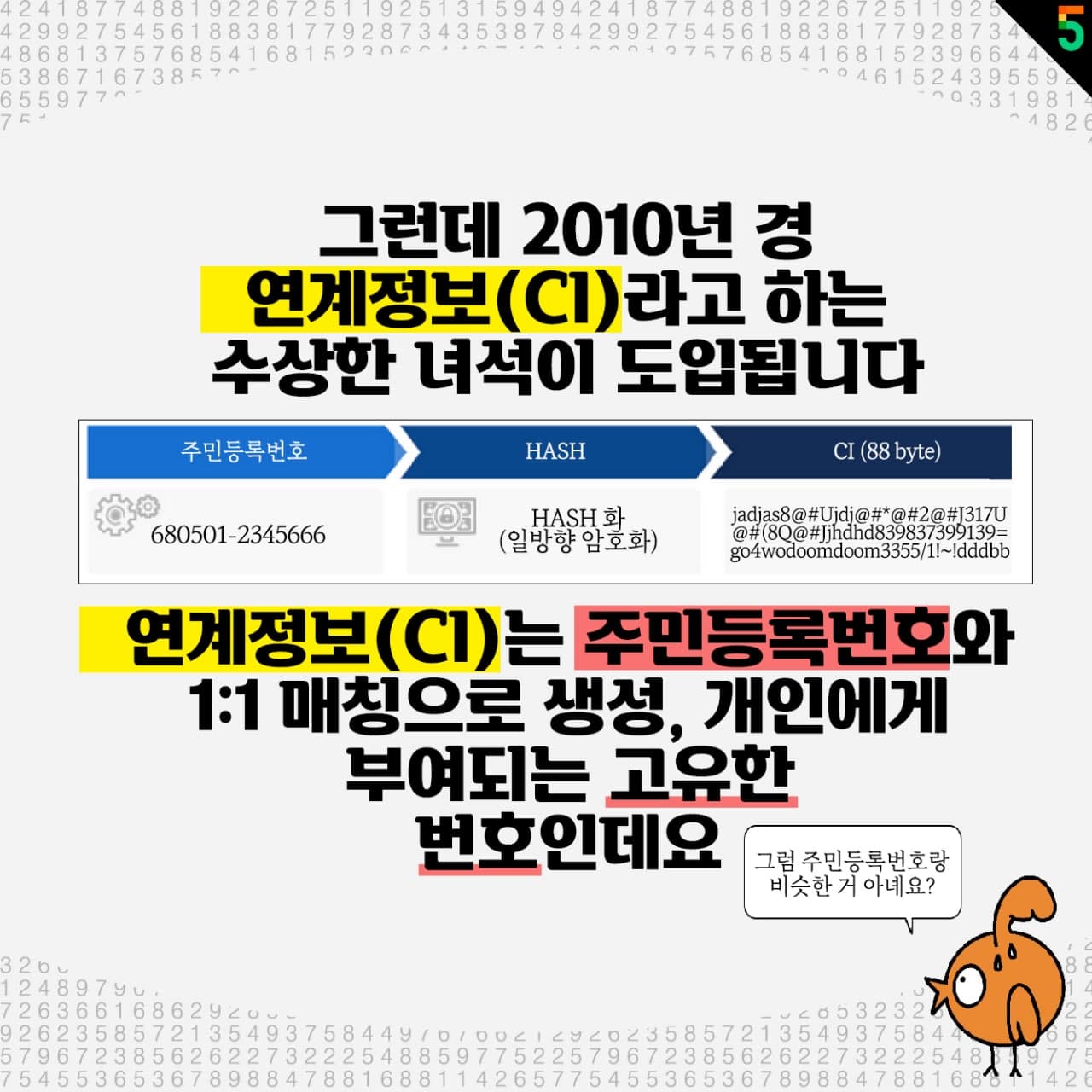 그런데 2010년 경 연계정보(CI)라고 하는 수상한 녀석이 도입됩니다. 연계정보(CI)는 주민등록번호와 1:1 매칭으로 생성, 개인에게 부여되는 고유한 번호인데요. 