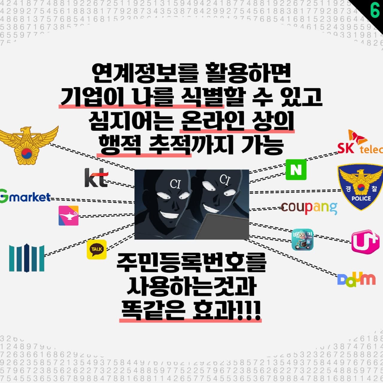 연계정보를 활용하면 기업이 나를 식별할 수 있고 심지어는 온라인 상의 행적 추적까지 가능, 주민등록번호를 사용하는 것과 똑같은 효과!!!
